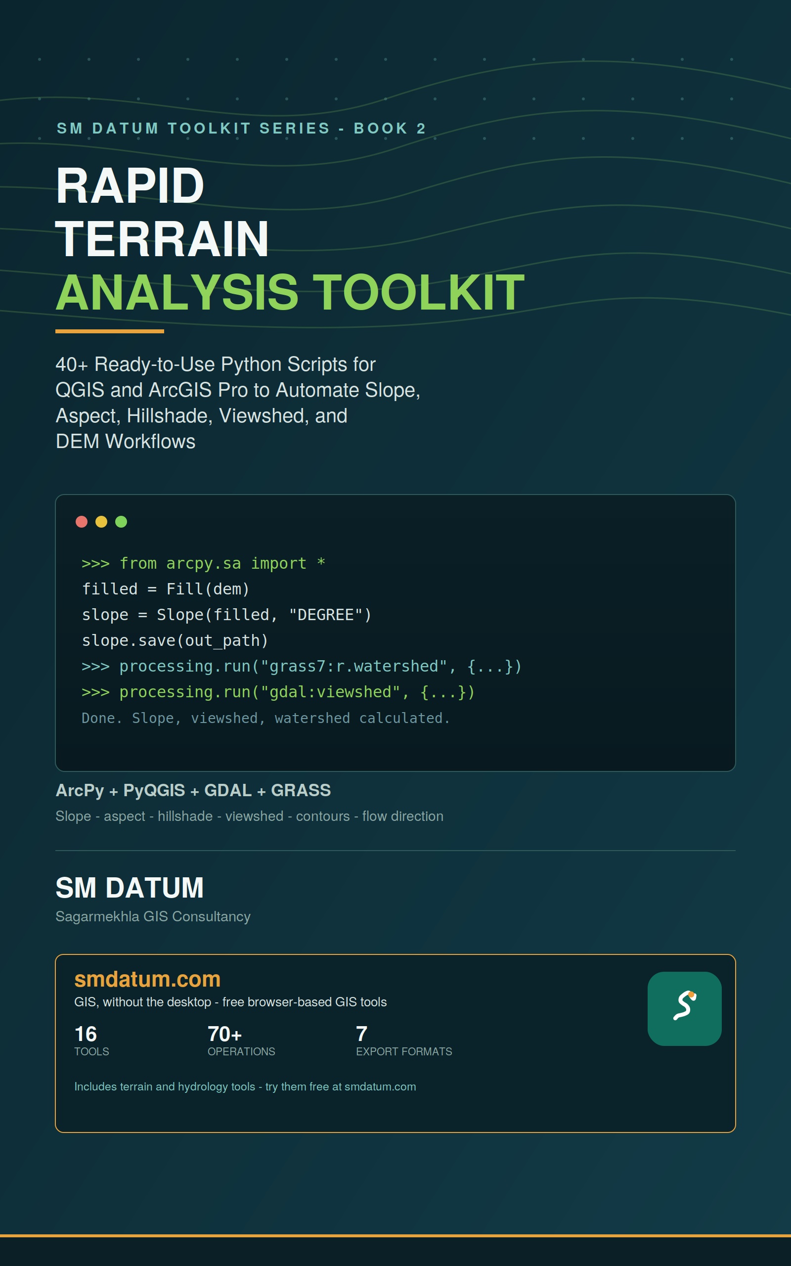 Rapid Terrain Analysis Toolkit book cover